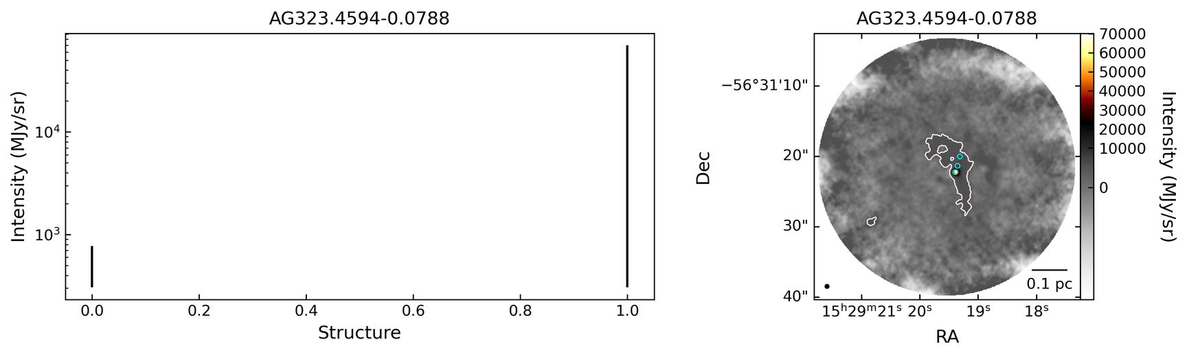 767784_AG323.4594-0.0788